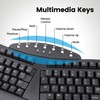 Perixx Perixx Periboard-612B Wireless Ergonomic Split Keyboard with Dual Mode