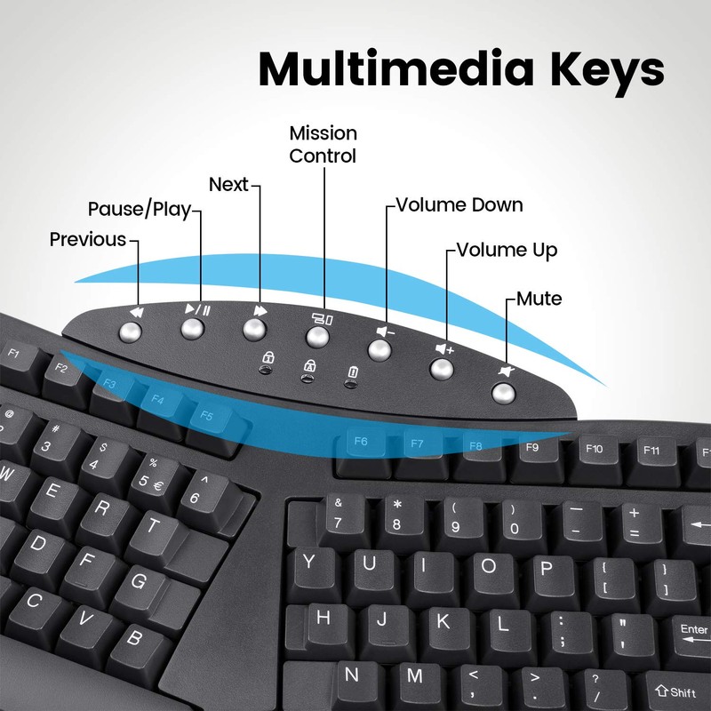 Perixx Perixx Periboard-612B Wireless Ergonomic Split Keyboard with Dual Mode