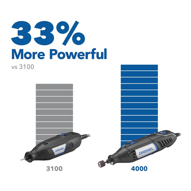 Dremel 4000-1/25 Variable Speed Rotary Tool Kit- Engraver, Polisher, and