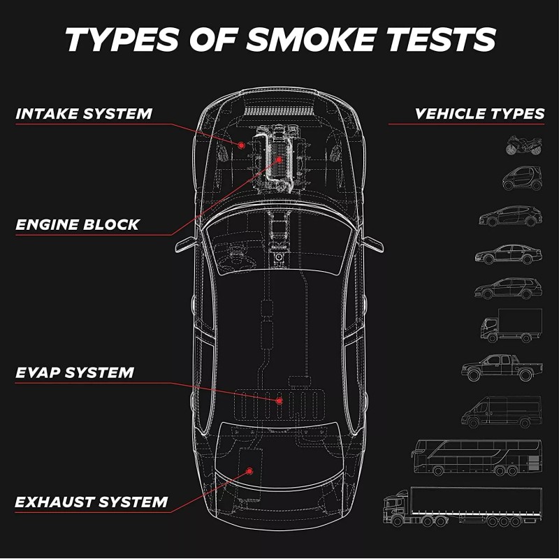 AUTOOL Automotive EVAP Smoke Machine Diagnostic Vacuum Leak Detection Tester