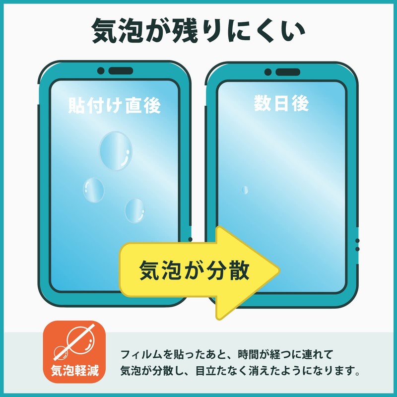 Kayo&Karin SwitchBot Hub 2 Film Curved Blue Light Protection Film