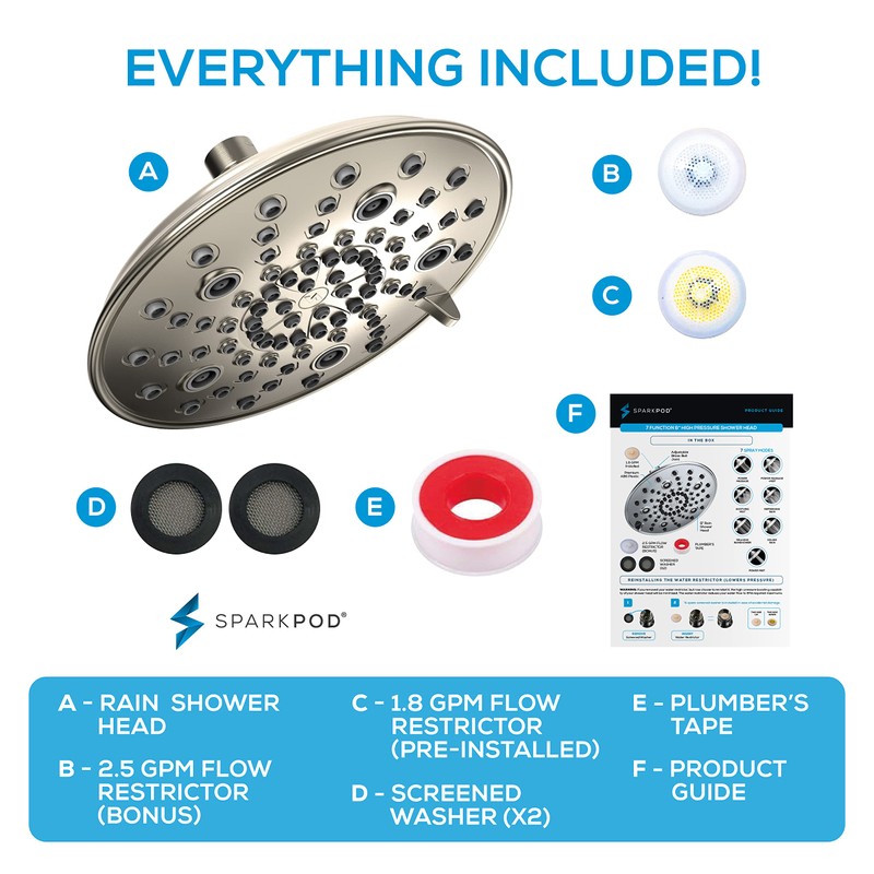 SparkPod 7 Spray Settings Shower Head - Adjustable High Flow