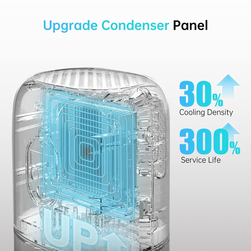 PHILODECO 35 OZ Dehumidifiers for Home(280 sq.ft), Ultra Quiet 25