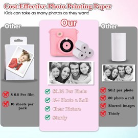 Instant Print Camera, Kids Camera Digital Camera 1080P HD Photo and Video Recording with 32G SD Card, 3 Rolls Photo Paper for Age 6-12 Boys and Girls Birthday Chirstmas Gifts (ROSS005)