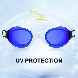 Dizokizo Swimming Goggles Unisex Adult UV Protection Anti-Fog Waterproof Swimming Goggles for Men and Women