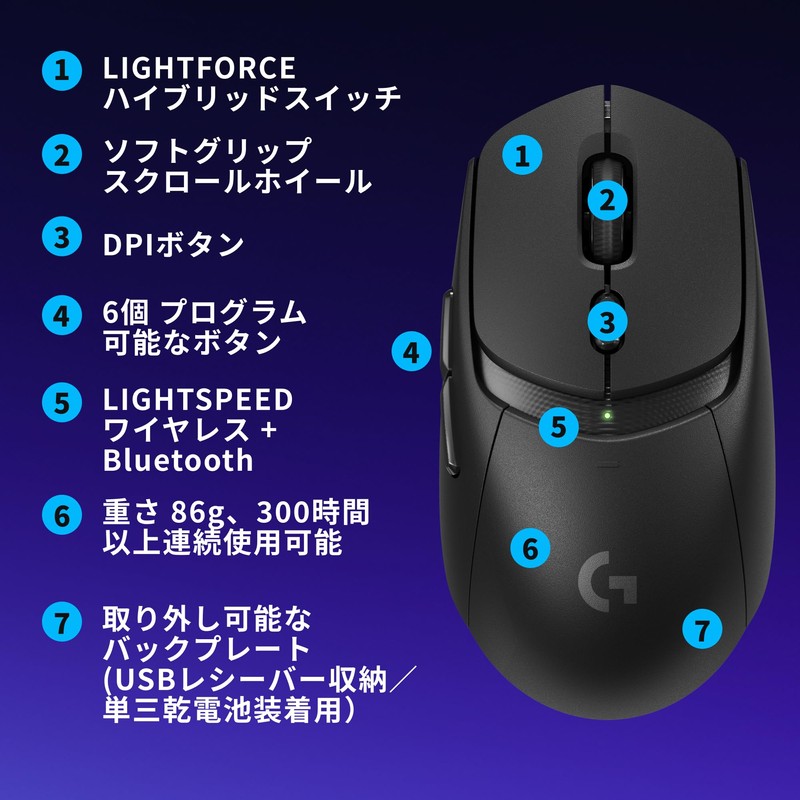 Logicool G Gaming Mouse, G309 LIGHTSPEED Wireless Mouse, G309WL-BK LIGHTFORCE
