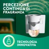 Air Wick Diffusore Elettrico di Oli Essenziali, 1 Diffusore completo