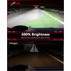 Laxmas 2025 Upgraded 9006 LED Light, 5X Super Brightness, HB4