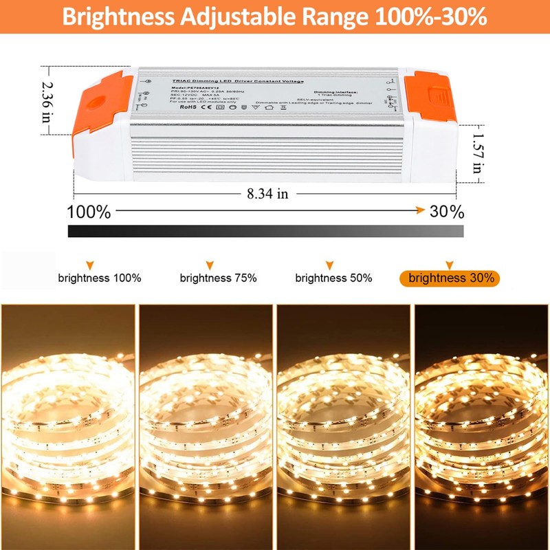 LEDMO Dimmable LED Driver 12V DC 60W Quiet Operation Universal