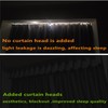 Self-Pasting New American Style Curtain Head -100% Blackout Valances for