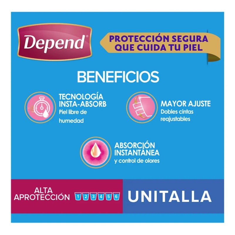 Protectores Predoblados Depend Unitalla 10 Piezas