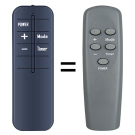 Snrigw Replacement Remote Control for Dr. Infrared Heater DR-968/DR-968H Compatible with DR-910F DR-975 DR-908W Infrared Space Heater Models