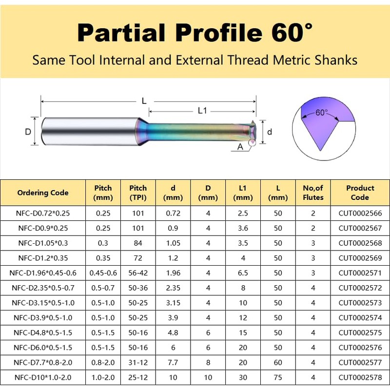 Metric Carbide Thread Milling Cutters Threading End Mills for Aluminum