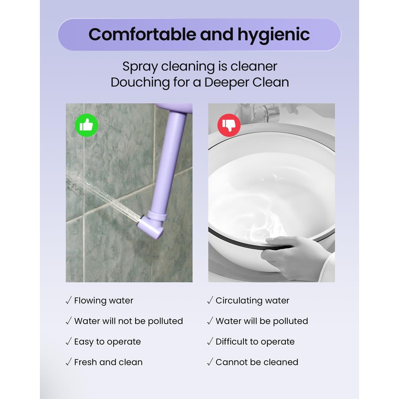 Portable Travel Bidet for Women & Men, Camping Manual Squeeze