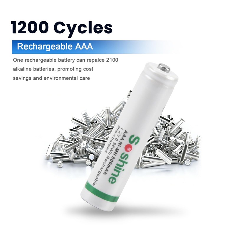 AAA Battery Charger with 16Pack AAA 800 Rechargeable Batteries, 8