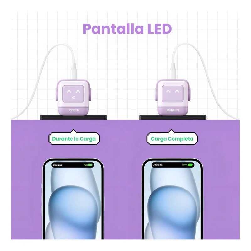 Cargador Ugreen Nexode Robot Gan Fast Charger 65w Purple Color