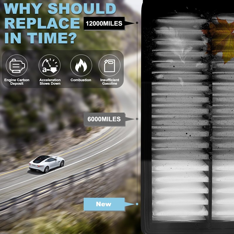 BX-Good Cabin Engine Air Filter for GMC Acadia 2016 2015