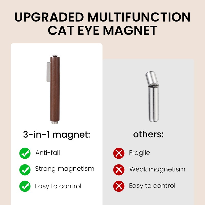 ESUOHYM 3 In 1 Nail Magnet For Cat Eye Gel