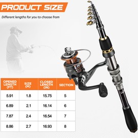 PLUSINNO Fishing Rod, Telescopic Fishing Rod and Reel Combo, Collapsible Travel Fishing Pole Rod Starter Kit, Carbon Fiber Fishing Rods and 12 +1 Bearings Steel, Fishing Gear Gifts for Men Adults
