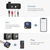Ankilo Bluetooth AUX Adapter, Bluetooth 5.2 Audio Adapter for Home