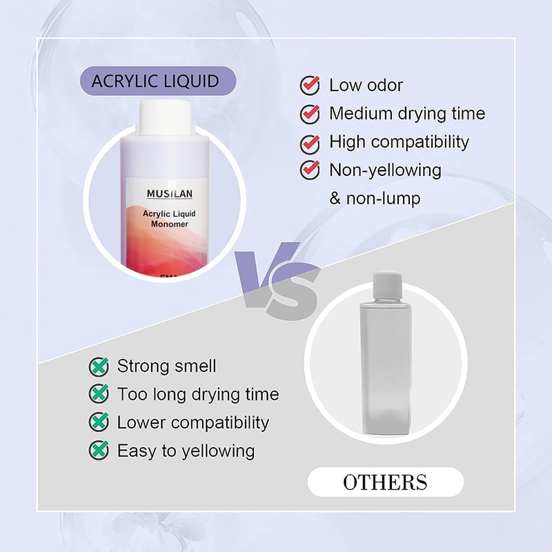 MUSILAN Acrylic Nail Power 150 ml Acrylic Liquid for Nails