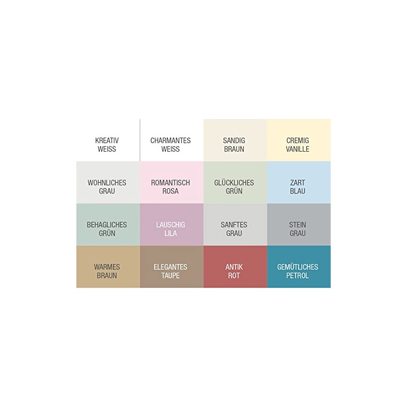 Bondex Chalk Paint, white