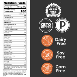 Witzi's Grain Free Granola, Pumpkin Spice, 5oz (Pack of 3), Made with Almonds, Pumpkin & Cinnamon, Vegan, Keto, Gluten Free, Healthy Snack