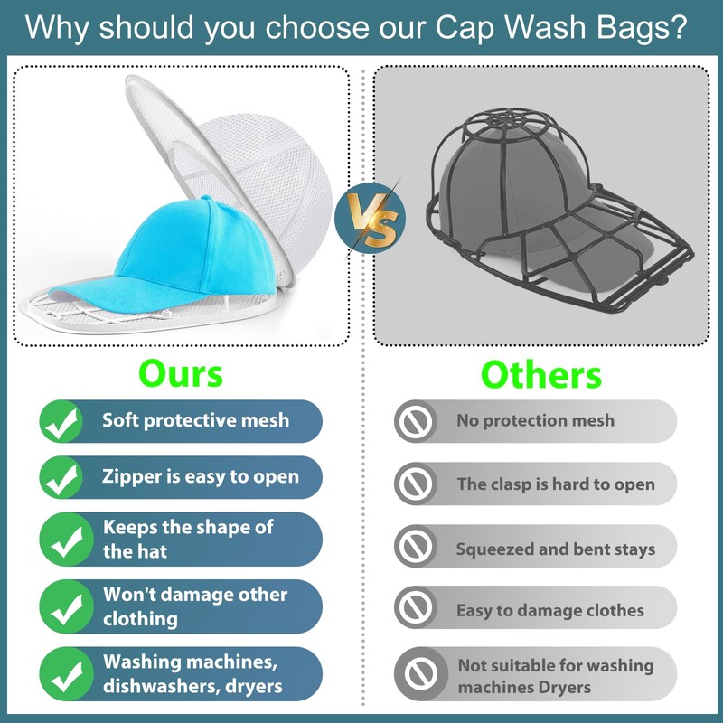 Eiito Hat Washer for Washing Machine,Hat Cleaner for Baseball Caps
