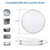 DAKASON 2Pack LED Flush Mount Ceiling Light Fixture 13” 20W,
