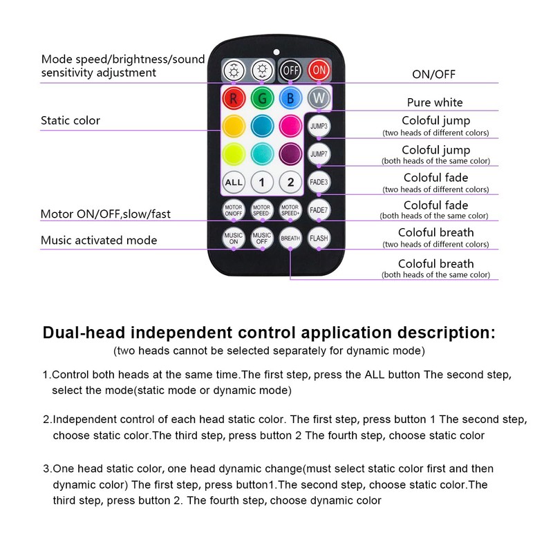 AZIMOM 28keys Remote Control of Twinkle &Sound Activated Dual Color