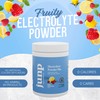 JUNP Electrolytes Powder No Sugar No Carbs – Berry Lemonade