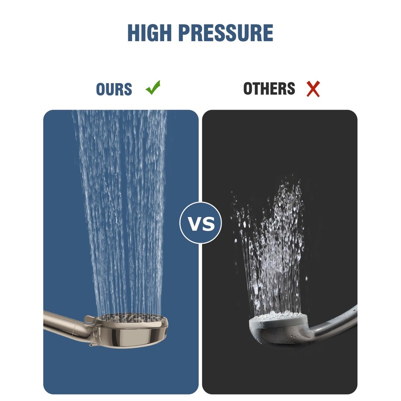 Filtered Shower Head with Handheld Brushed Nickel, BOWGER 6 Modes