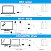 ELP Cámara USB HDMI 4K con zoom manual, cámara web