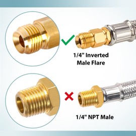 SHINESTAR 12 Inch RV Propane Hose for Camper, RV Propane Pigtail Hose for 2 Stage Auto-Changeover Regulator, 1/4" Inverted Male Flare x QCC-1, 2 Pack