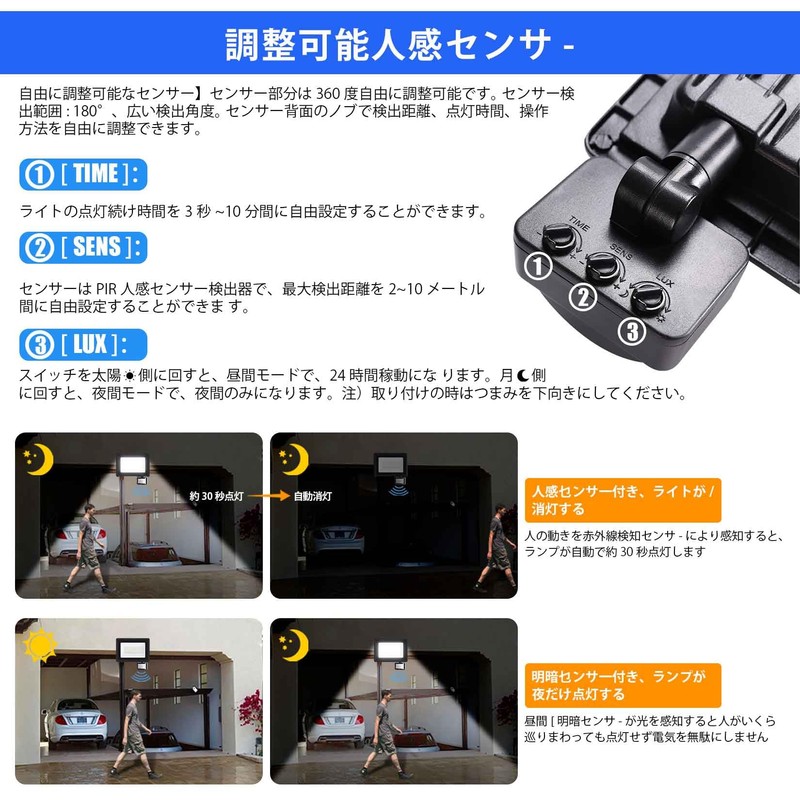 Sensor Light, LED Floodlight, 50W, Outdoor, Motion Sensor, Work Light,
