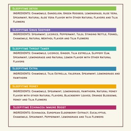 Celestial Seasonings Wellness Tea Sleepytime Variety Pack, Detox, Sinus Soother, Throat Tamer, Sleepytime Extra, Honey, Immune Boost, Caffeine Free Sleep Tea, 20 Tea Bags (Pack of 6)