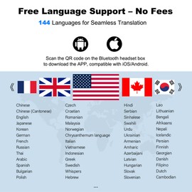 AI Language Translator Earbuds, 3-in-1Portable Translation Earbuds, OWS Real Time Translating Two Way Translation Device Free Subscription 144 Languages & Accents,ENC Noise Cancelling for Travel