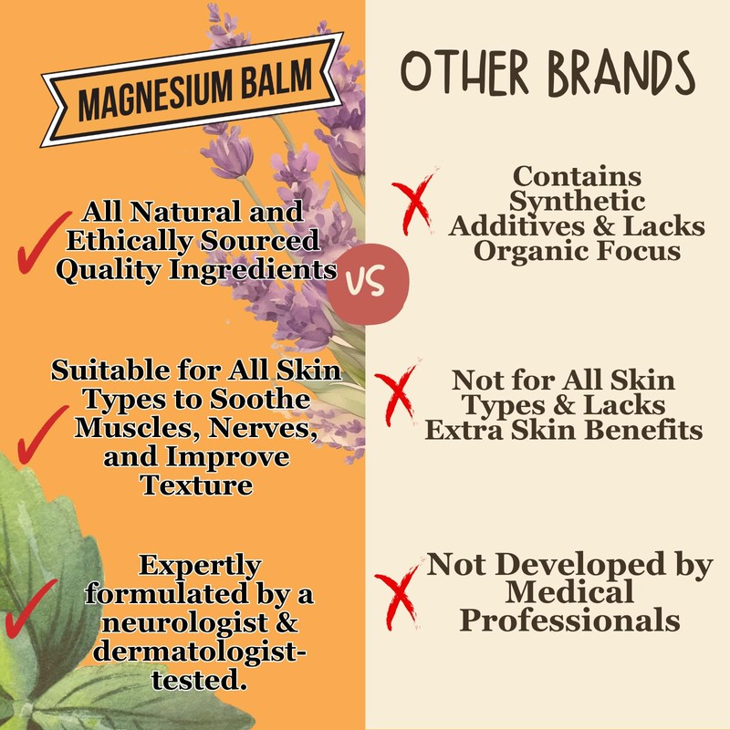 Dr. Doug's Magnesium Balm for Muscle & Nerve Relief –