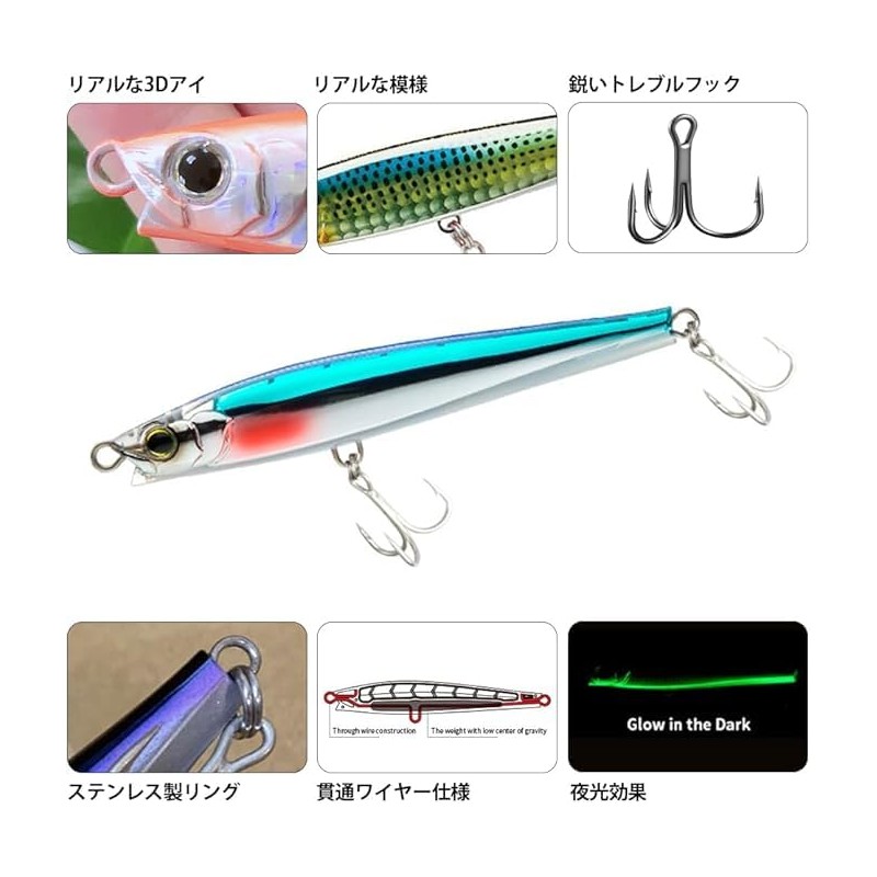 Hard Lure, Sinking Pencil, 3.7 inches (95 mm), 1.4 oz