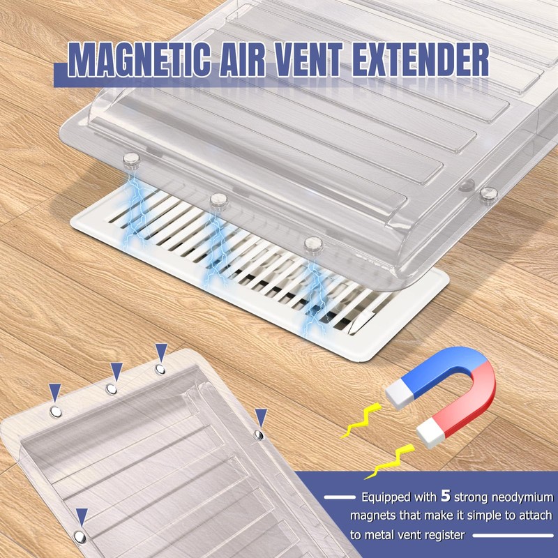 Touri 2 Pack Magnetic Air Vent Extender for Under Furniture,