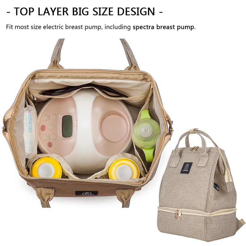 MOMIGO Breast Pump Backpack - Cooler and Moistureproof Bag Double