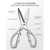 SimCoker Kitchen Scissors Forged Stainless Steel, Dishwasher Safe, Household Scissors,