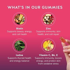 Biotin Gummies for Hair, Skin & Nails. 5,000 mcg High Potency Vegan Vitamins for Faster Hair Growth, Stronger Nails & Healthy Skin. with Vitamins C & 