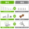 750 Piece Screw Set M3 M4 M5 Ultra Low Head