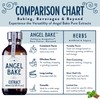 Pure Chocolate, Oregon Raspberry, Bulgarian Rose & Lavender Extract Set