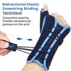 Willcom De Quervain's Tenosynovitis Wrist Brace with Spica Splint Thumb