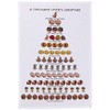 Peking Handicraft Twelve Days of Chocolate Lovers Christmas Flour Sack Kitchen Dish Towel - 18" x 26"