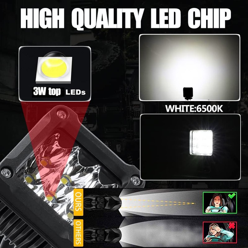Adzoon Motorcycle Fog Lights, 2'' Inch 27W Spot Mini Cube
