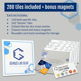 Engineering Word Magnets - Funny and Nerdy Word Kit for College to PhD to Professional Engineer Level - Office Refrigerator or Magnetic White Board - Made in USA