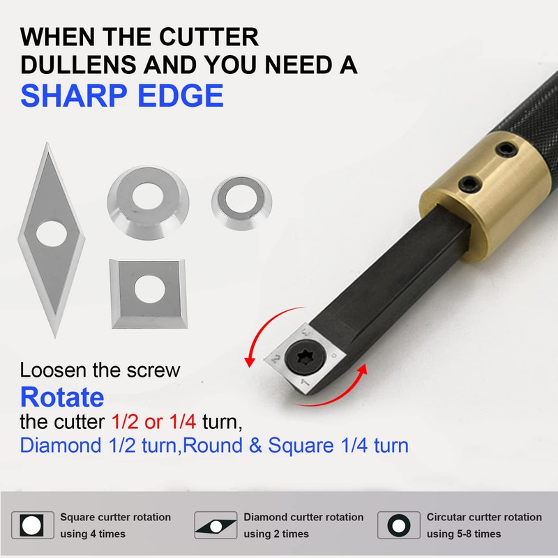 Carbide Indexable Inserts Set for Lathe Chisel, 12 Pieces CNC